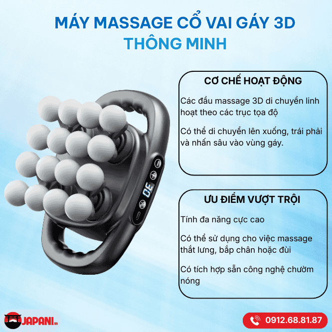 Máy massage cổ vai gáy 3D thông minh