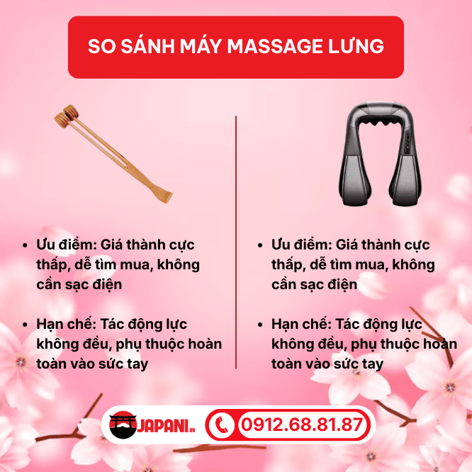 So s&aacute;nh m&aacute;y massage lưng với c&aacute;c dụng cụ đấm lưng thủ c&ocirc;ng