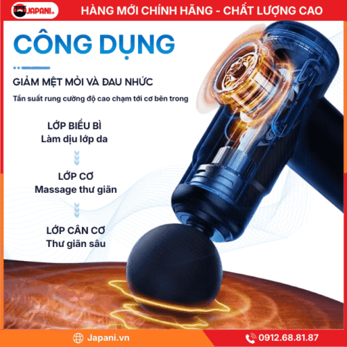 Thông Tin Chi Tiết Máy Đấm Lưng Cầm Tay JAPANI MDL-5546