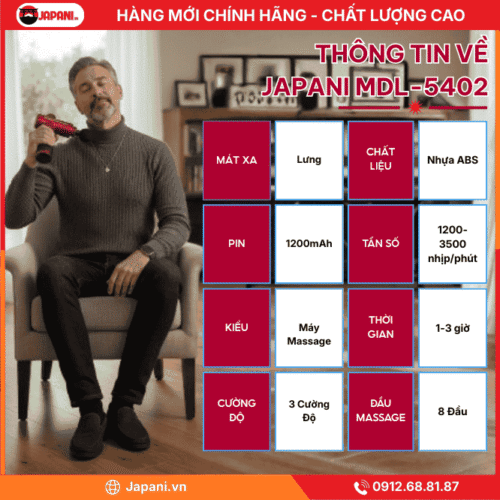Thông Tin Chi Tiết Của Máy Đấm Lưng Cầm Tay JAPANI MDL-5402