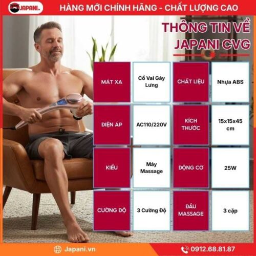 Thông Tin Chi Tiết Của Máy Đấm Lưng, Cổ, Vai Gáy Cầm Tay JAPANI CVG-6093