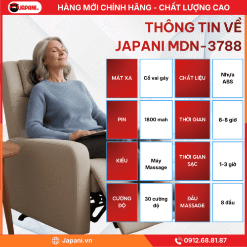 Thông Tin Chi Tiết Sản Phẩm JAPANI MDN-3788