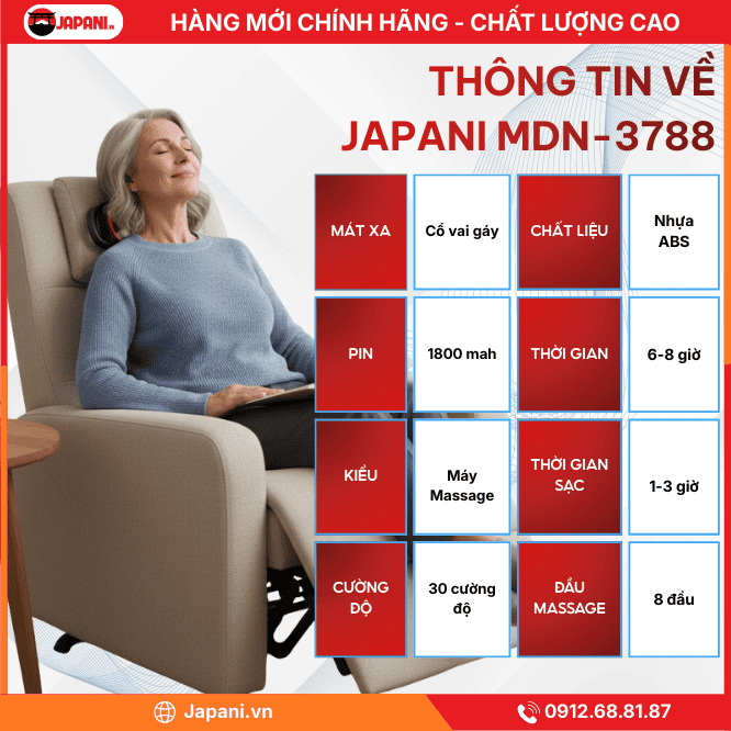 Thông Tin Chi Tiết Sản Phẩm JAPANI MDN-3788