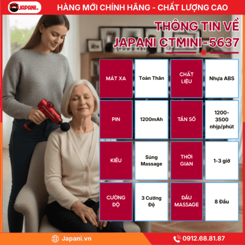Thông Tin Chi Tiết Của Máy Massage Cầm Tay Mini JAPANI CTMINI-5637