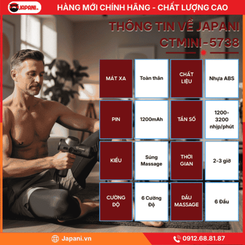Thông Tin Chi Tiết Về Súng Massage Cầm Tay Mini JAPANI CTMINI-5738