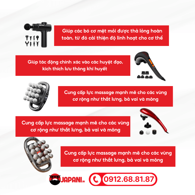 máy đấm lưng cầm tay của Nhật