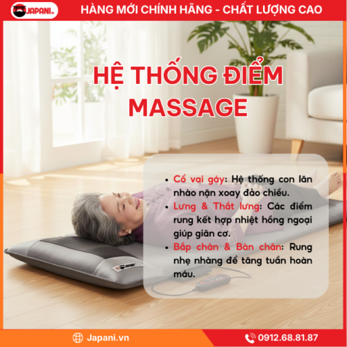 Hệ Thống Các Điểm Massage Chuyên Biệt
