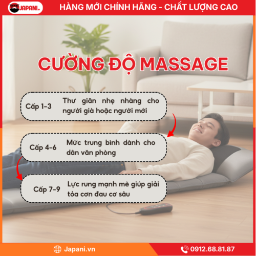 Cường Độ Massage Linh Hoạt và Khả Năng Điều Chỉnh