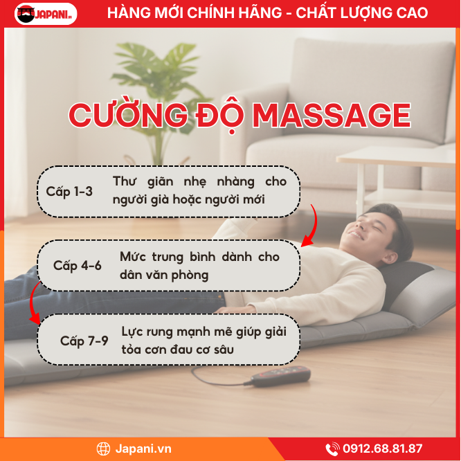 Cường Độ Massage Linh Hoạt và Khả Năng Điều Chỉnh