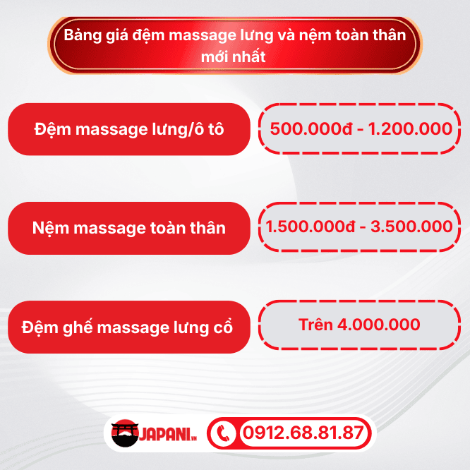 Bảng giá đệm massage lưng và nệm toàn thân mới nhất