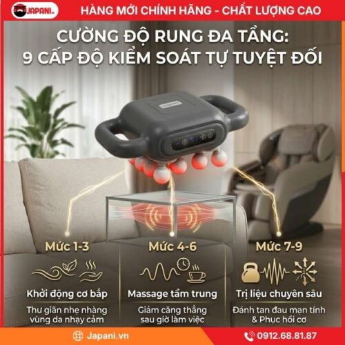 Cường Độ Rung Của Máy Massage Đa Năng JAPANI MDN-7051
