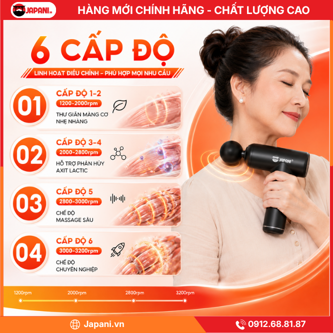 6 Cấp độ của Súng massage cầm tay mini JAPANI MCT-7347